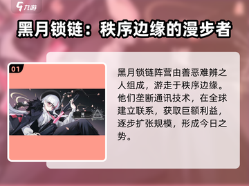雷索纳斯黑月锁链🔥阵营角色大揭秘！截图2