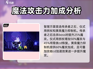 小骨英雄杀手童话装备搭配🔥超详细攻略来了！截图4