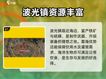 《七日世界》建家位置大揭秘！🔥游戏高手都在这儿安家截图2