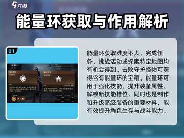 破碎之地💥能量环获取攻略✨玩家必看！截图2