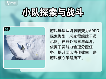 明日方舟终末地测试版下载🔗资格获取🔥截图4