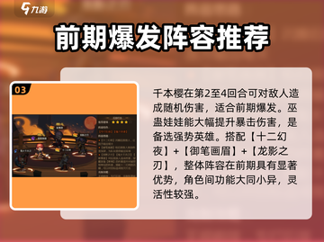 忍者时刻🔥最强阵容搭配推荐！玩游戏必看👇截图4