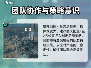 三角洲行动🔥攀升地图玩法大揭秘！⚡截图4