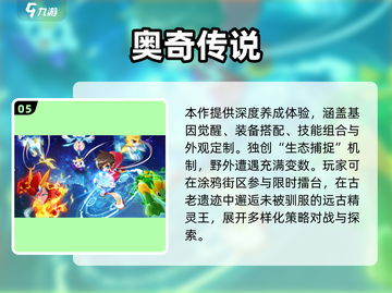 🐾2025最火宠物王国游戏大揭秘！🎮截图6