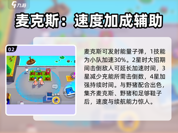 爆裂小队🔥全部英雄大揭秘！游戏党必看⚡截图3