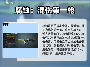 七日世界🔥前期强力武器推荐，生存必备！截图4