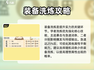 出发吧麦芬！游戏学者技能装备推荐🔥🎮截图3