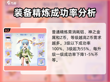 仙境传说手游🔥精炼表大揭秘，助你战力飙升！💎截图3