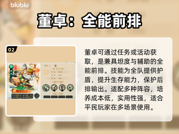 【百战群英】平民神将TOP5🔥截图3