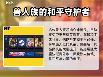 龙之信条2：纳蒂尼亚🔥神秘角色大起底！截图3