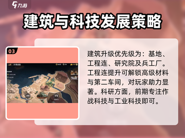 战火勋章💥开局必看！轻松上手攻略✨截图4
