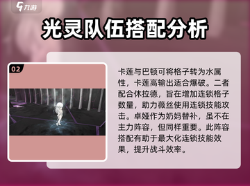 白夜极光🔥卡莲最强阵容搭配推荐！✨截图3