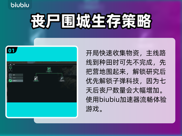 末日生存《无感染区》🚗汽车修理指南🔥截图2