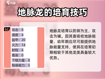 驯龙高手旅程：地脉龙培育秘籍🔥 draconic截图3
