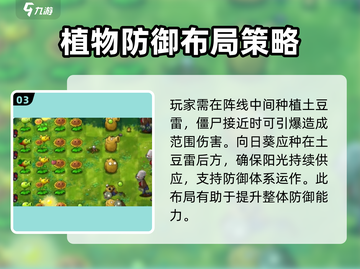植物大战僵尸融合版🔥第四关攻略⚡玩转冒险模式！截图4