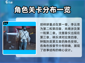 被美女包围的游戏来了！《完蛋我被美女包围了》🔥卡顿解决攻略✨截图5
