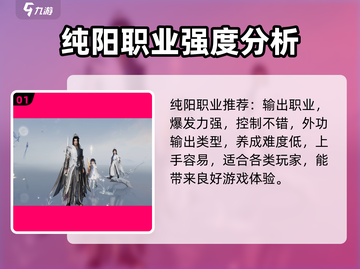 剑网3无界🔥职业排行曝光！玩这些职业绝对没错截图2