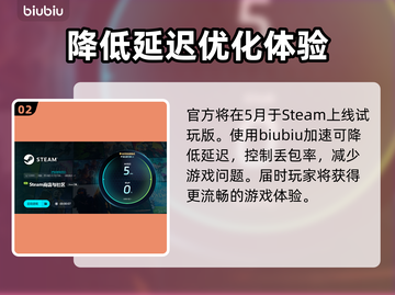 星绘友晴天延迟丢包？一键解决神器来了🎉截图3