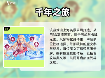🔥2025最热卡牌手游TOP10榜单来袭！🎮✨截图2