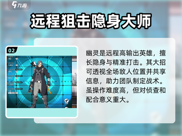 王牌战士2🔥突击者角色大揭秘！新手必看⚡截图3