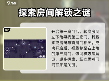 阿瑞斯病毒2🔥五扇门解密攻略，快速打开必看！截图3