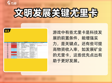 世界启元🔥尤里卡作用全解析！玩家必看⚡截图4