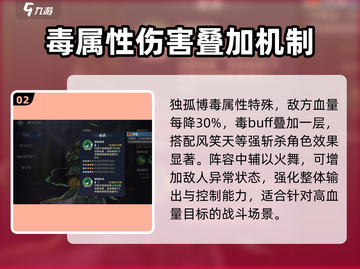 斗罗大陆逆转时空🔥独孤博玩法攻略来了！截图3