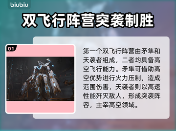 原神解限机阵营大揭秘🔥游戏党必看！截图2