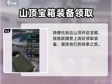 七日世界💥高岸镇装备箱位置大揭秘🔥截图3