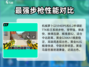 像素射击🔥十大最强武器排行榜💎截图2