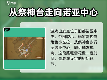 神火大陆🔥游历秘闻任务终极攻略分享！截图5