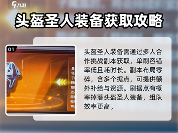 逆战🔥未来头盔圣人获取攻略大全截图2