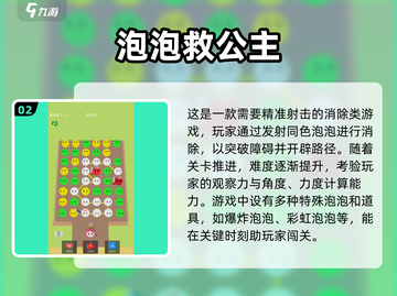 🔥2025解救公主游戏大揭秘👑🎮截图3
