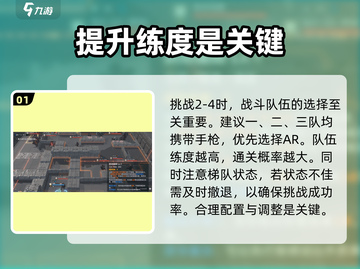少女前线夜战2-4通关秘籍💥轻松过关！🎮截图2