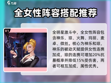 全明星激斗🔥最强阵容推荐，一键复制巅峰战力！截图2
