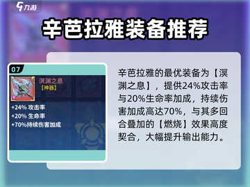 失落星环🔥辛芭拉雅培养搭配全攻略！💎截图8