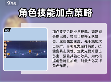 西游笔绘🔥西行天赋加点推荐💡轻松制胜不迷茫！截图4
