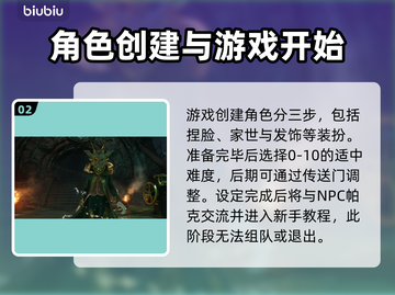 夜莺传说🔥新手必看！快速上手攻略✨截图3