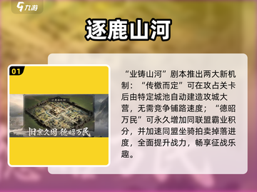 《三国谋定天下》业铸山河玩法全解🔥截图2