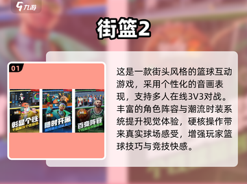 🔥2025最火街头篮球手游TOP榜🏀截图2