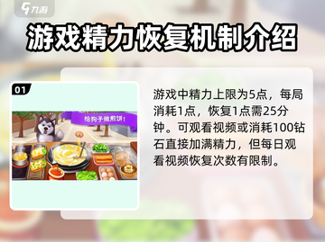 楼下早餐店竟是《原神》恢复精力的秘密基地！🔥截图2
