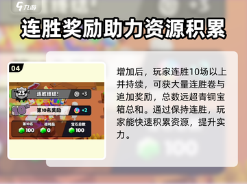 爆裂小队🔥连胜奖励大揭秘！💎等你来拿截图5