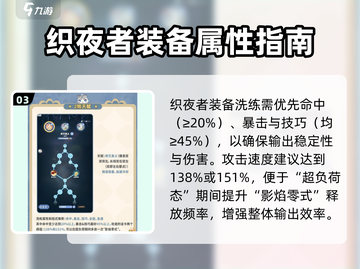 出发吧麦芬影袭2转技能加点攻略💥截图4