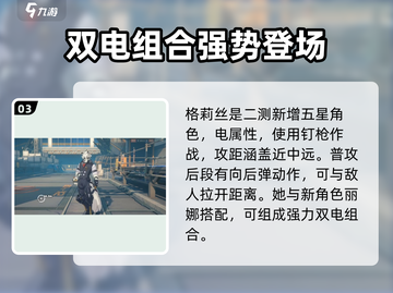 《绝区零》5星角色全解析💥🎮截图4
