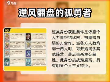 代号杀🎉：掌握这些胜利条件，轻松制胜！截图4