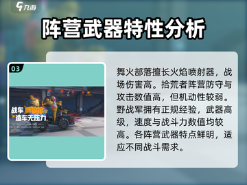 创世战车📖最新下载地址🔥哪里玩📌截图4
