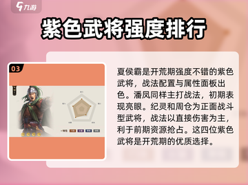 三国志战棋版🔥预抽卡必选武将推荐🎉截图4