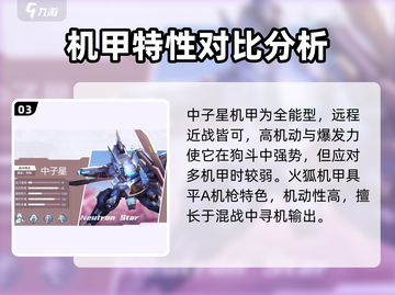 机动都市阿尔法🔥最强机甲大起底！你玩对了吗？截图4