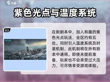 七日世界雪国🔥生存攻略，玩转人生必看！截图4