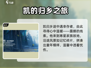 星之破晓：露娜隐藏结局大曝光！😱游戏党必看！截图2